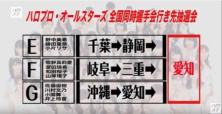 f:id:tokyu8795:20180920004953j:image f:id:tokyu8795:20180920004953j:image