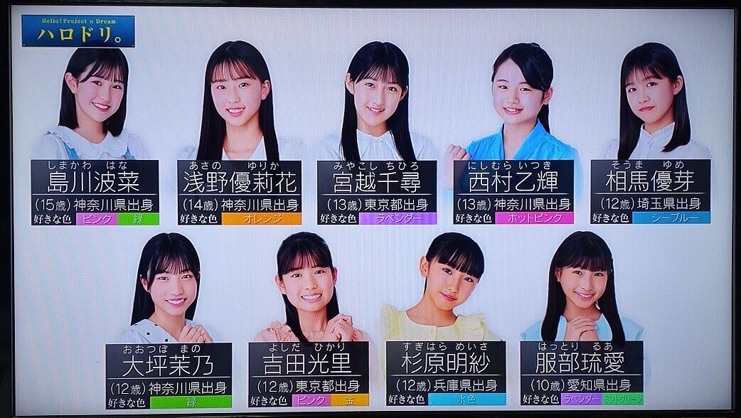 ハロプロ研修生 ハロプロ研修生、初のフルアルバム「Let's say 
