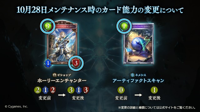 シャドバ ナーフ バフ後環境考察 とれーくの個人的まとめ録