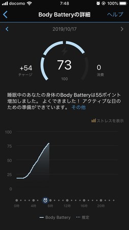 Body Battery