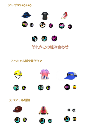 スプラトゥーン その2 Wimax ギアとブキ 文句 君が宇宙