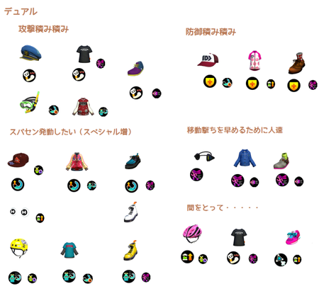 スプラトゥーン その2 Wimax ギアとブキ 文句 君が宇宙