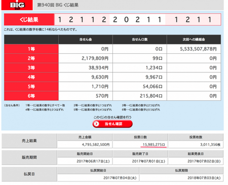 Big 5月6月まとめ 君が宇宙 Big 5月6月まとめ 君が宇宙