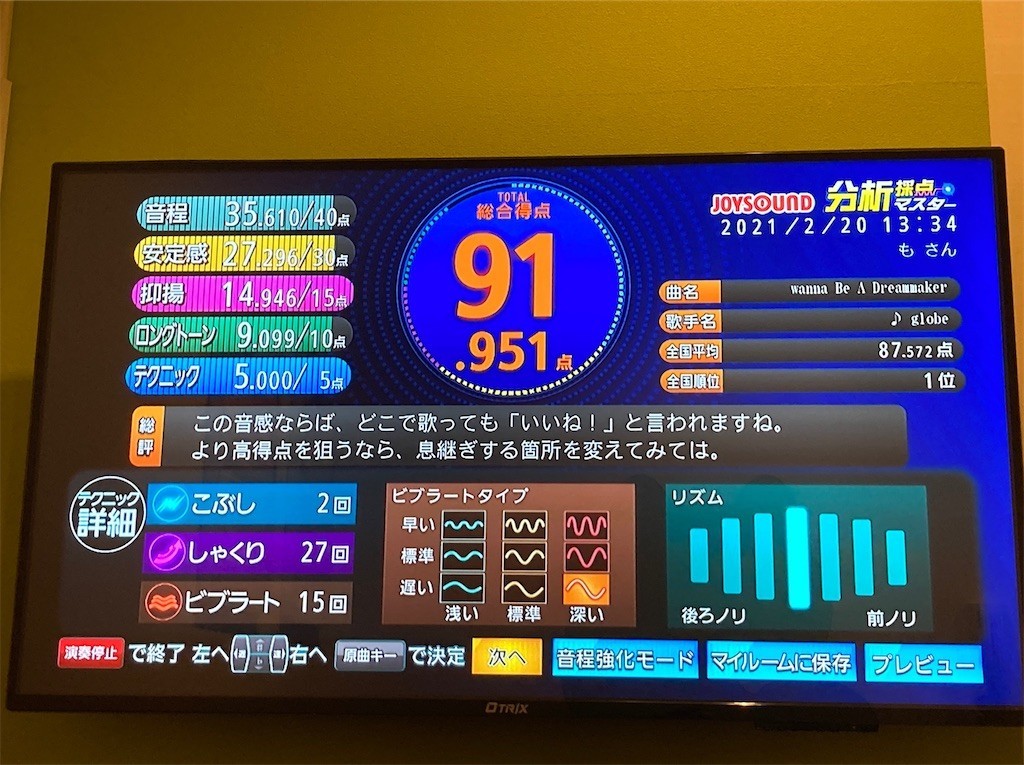 Joysound とbeta58a 君が宇宙