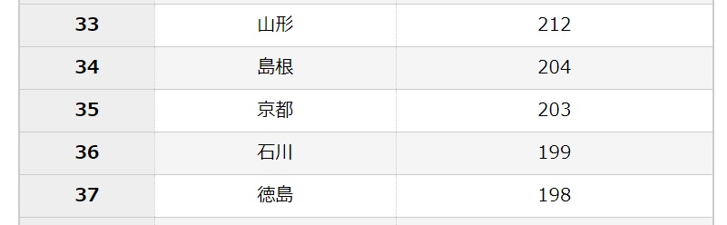 f:id:tolopan:20181111222450j:plain f:id:tolopan:20181111222450j:plain