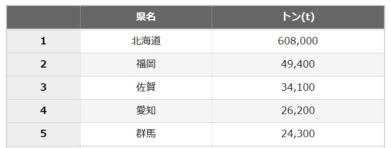 f:id:tolopan:20181111222533j:plain f:id:tolopan:20181111222533j:plain