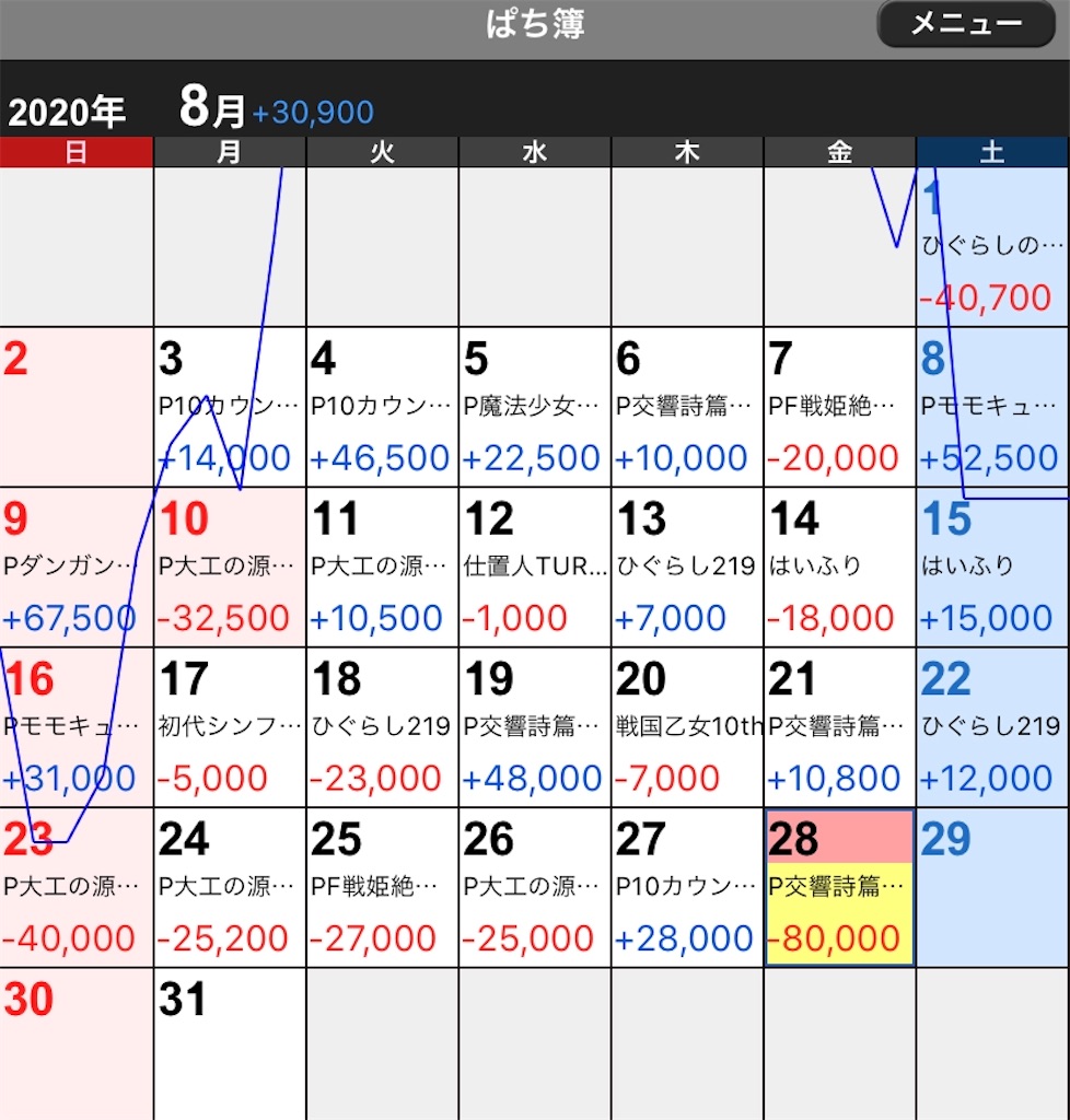 f:id:tolun0223:20200829230729j:image