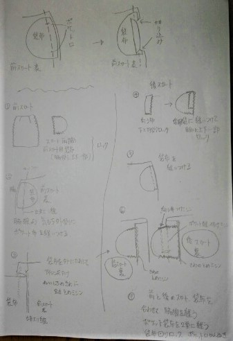 f:id:tom-oey:20191112173552j:plain