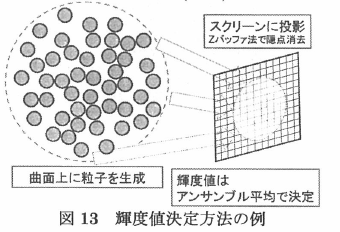 f:id:tom0930:20180420191248p:plain