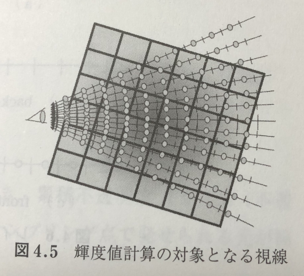 f:id:tom0930:20180425112233j:plain