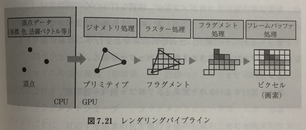 f:id:tom0930:20180427001004j:plain
