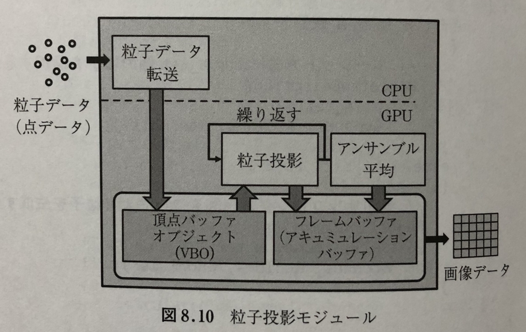 f:id:tom0930:20180428015339j:plain