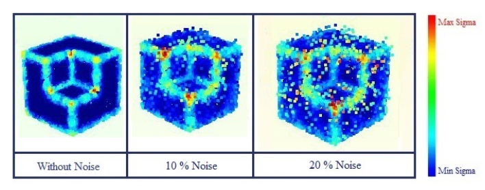 Fast and Robust Edge Extraction in Unorganized Point Clouds - Tom.memo()