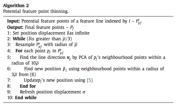 Extracting feature lines from point clouds based on smooth shrink and ...