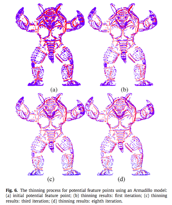Extracting feature lines from point clouds based on smooth shrink and ...