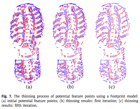 Extracting feature lines from point clouds based on smooth shrink and ...