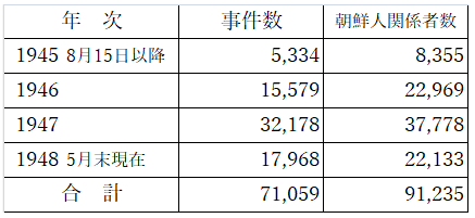 f:id:tom0e:20210401103856p:plain