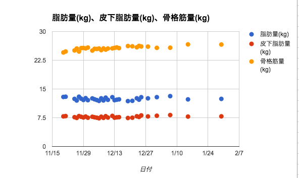 f:id:tom__bo:20170301024455p:plain f:id:tom__bo:20170301024455p:plain