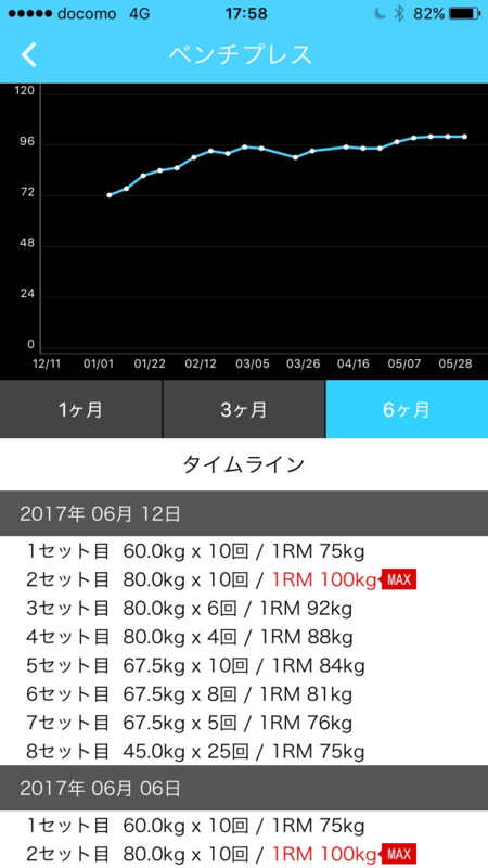 f:id:tom__bo:20170612181114p:image:w250