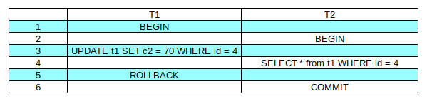 f:id:tom__bo:20171210150705p:plain