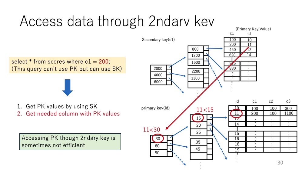 f:id:tom__bo:20190916022757p:plain