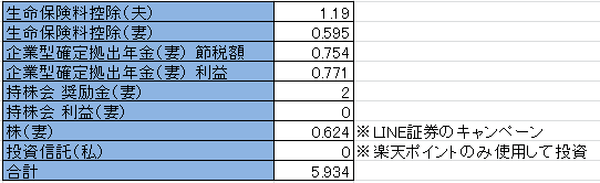 f:id:tom_chii:20191226224002p:plain f:id:tom_chii:20191226224002p:plain