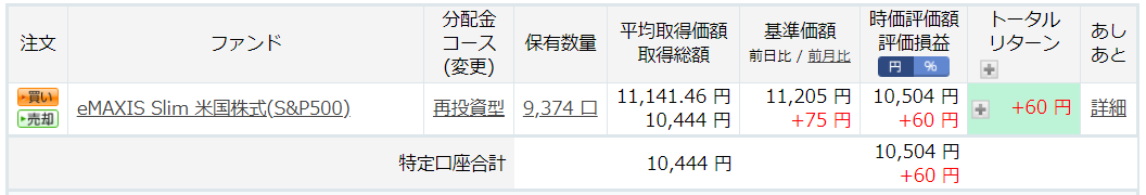 f:id:tom_chii:20200602012329p:plain f:id:tom_chii:20200602012329p:plain