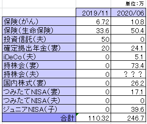f:id:tom_chii:20200602234408p:plain f:id:tom_chii:20200602234408p:plain