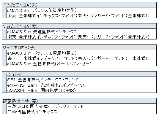 f:id:tom_chii:20200612011815p:plain f:id:tom_chii:20200612011815p:plain