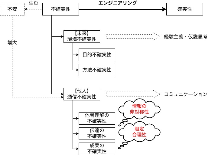 f:id:tom_furu:20180304183502j:plain