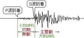 f:id:tomaatlas:20190307152345p:plain f:id:tomaatlas:20190307152345p:plain