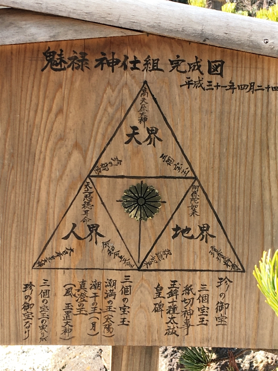 f:id:tomaatlas:20200214135351j:plain