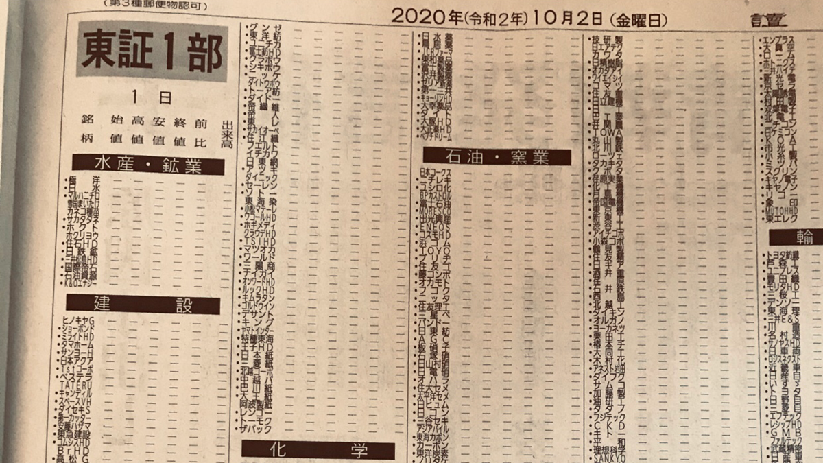 f:id:tomaatlas:20201003174319p:plain f:id:tomaatlas:20201003174319p:plain