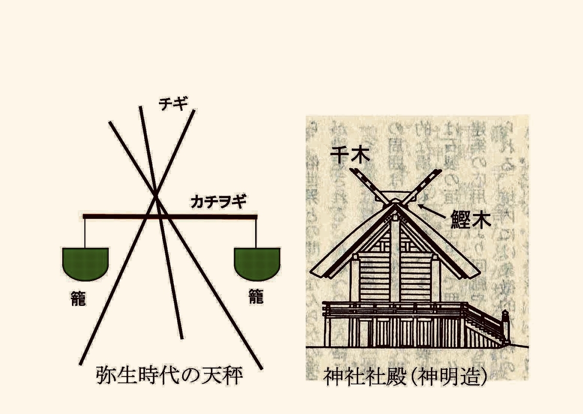 f:id:tomaatlas:20201021003801j:plain f:id:tomaatlas:20201021003801j:plain