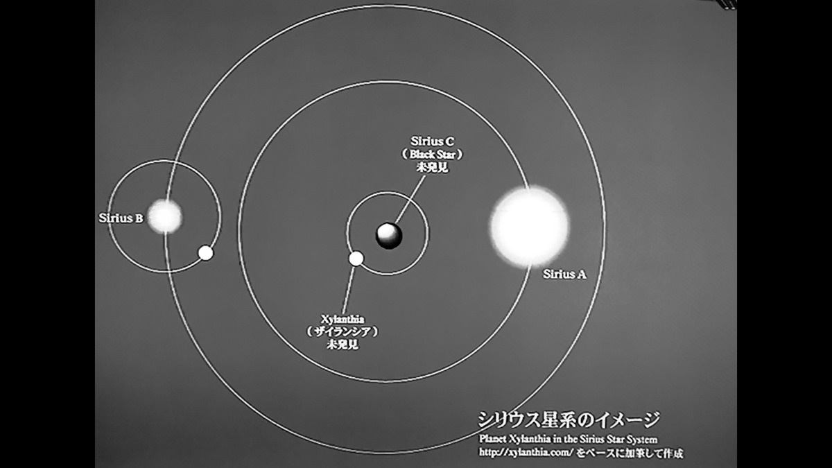 f:id:tomaatlas:20201023171215p:plain f:id:tomaatlas:20201023171215p:plain