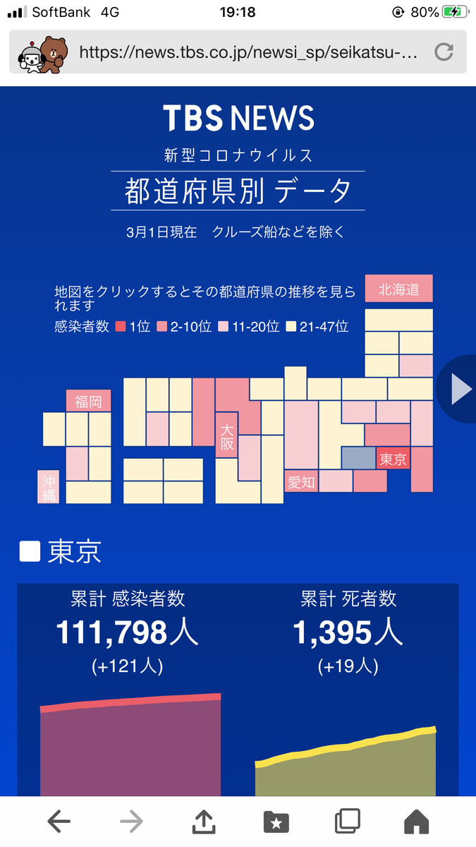 f:id:tomaatlas:20210302201012p:plain