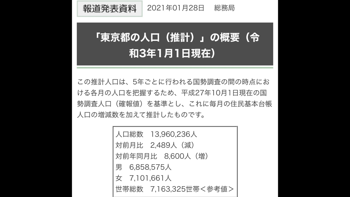 f:id:tomaatlas:20210302201025j:plain