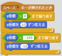 f:id:tomaberry:20170723065424p:plain f:id:tomaberry:20170723065424p:plain