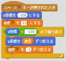 f:id:tomaberry:20170725220047p:plain f:id:tomaberry:20170725220047p:plain