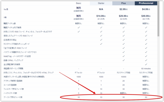 f:id:tomag:20160223200659p:plain