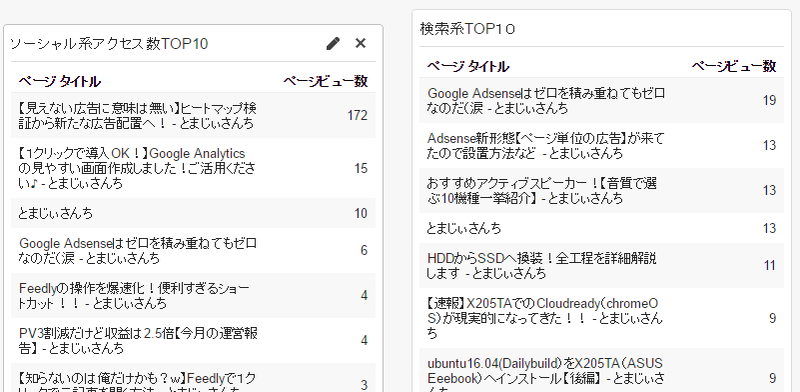 f:id:tomag:20160603065947p:plain