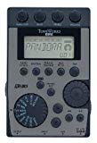 KORG(コルグ) PANDORA PX4D KORG(コルグ) PANDORA PX4D