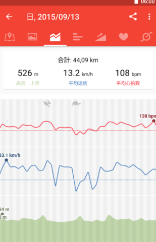 f:id:tomag:20170325180654p:plain