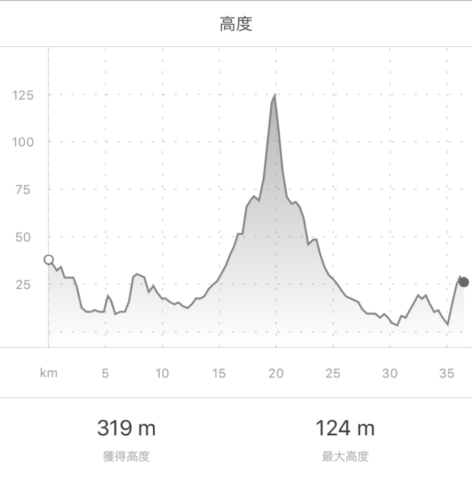 f:id:tomag:20180603112054p:plain