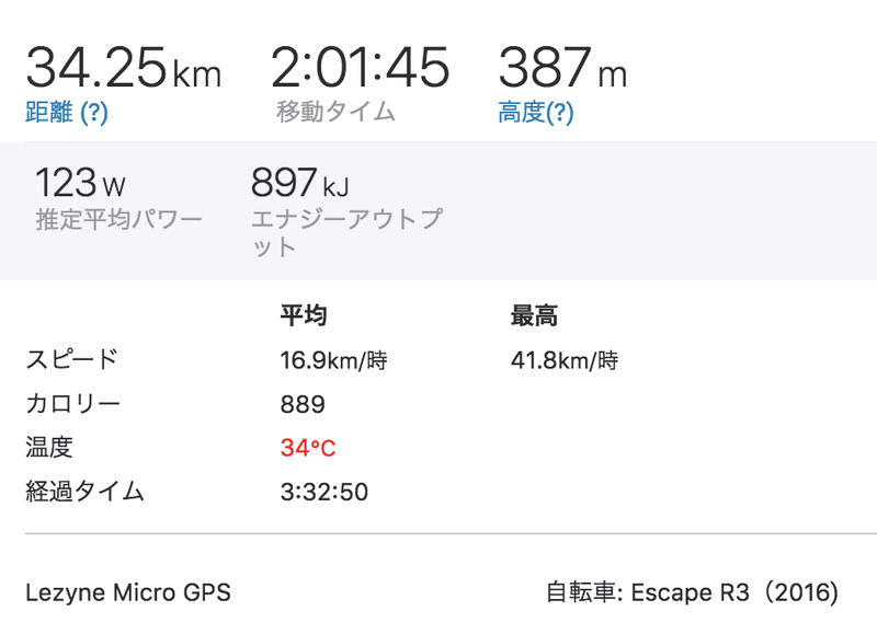 f:id:tomag:20180812165959p:plain