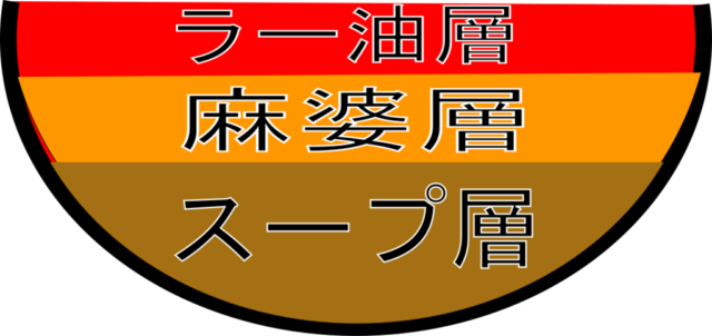 f:id:tomag:20160228161255p:plain