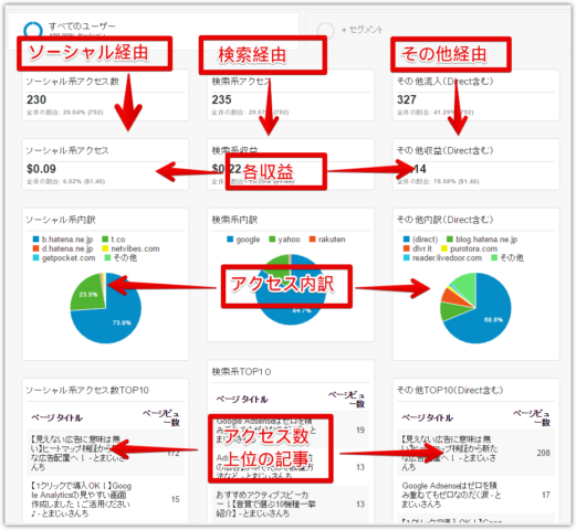 f:id:tomag:20160603065658p:plain f:id:tomag:20160603065658p:plain