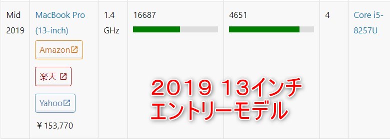 f:id:tomag:20200225194329j:plain