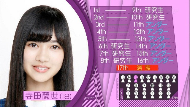 f:id:tomaranze46:20170131225758j:image f:id:tomaranze46:20170131225758j:image