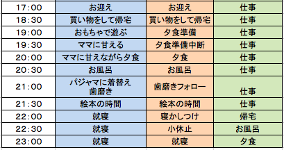 f:id:tomasomore:20200425022135p:plain
